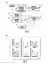 Fig. 03 - Physiological monitoring methods