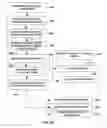 Fig. 12 - Assessing intra-cardiac activation patterns