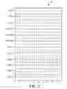 Fig. 05 - HIGH/LOW FREQUENCY SIGNAL QUALITY EVALUATIONS OF ECG LEAD SIGNALS