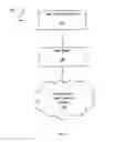 Fig. 02 - DEVICES, SYSTEMS AND METHODS FOR CORONARY AND/OR PULMONARY ABNORMALITY DETECTION UTILIZING ELECTROCARDIOGRAPHY