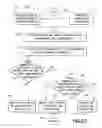 Fig. 23 - Apparatuses, systems and methods for detection of an ingested battery or magnet