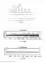 Fig. 05 - Device to extract physiological information and method therefor