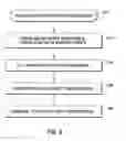 Fig. 17 - ANALYTE SENSOR