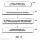 Fig. 19 - ANALYTE SENSOR