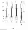 Fig. 02 - DEVICES AND METHODS FOR SAMPLE COLLECTION