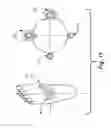 Fig. 12 - Prosthetic limb sensory system for improved balance control