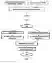 Fig. 04 - Measuring and estimating sleep quality