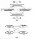 Fig. 08 - Measuring and estimating sleep quality