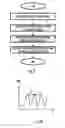 Fig. 09 - Measuring and estimating sleep quality