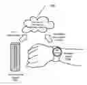 Fig. 01 - DETERMINING METABOLIC PARAMETERS USING WEARABLES