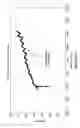 Fig. 07 - Mouth guard for determining physiological conditions of a subject and systems and methods for using same