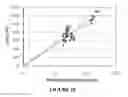 Fig. 09 - Mouth guard for determining physiological conditions of a subject and systems and methods for using same