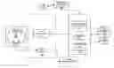 Fig. 01 - SYSTEMS AND METHODS FOR DETERMINING IMAGE QUALITY AND MODELS BASED ON CONTRAST INJECTION PROTOCOLS