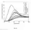 Fig. 13 - SYSTEMS AND METHODS FOR DETERMINING IMAGE QUALITY AND MODELS BASED ON CONTRAST INJECTION PROTOCOLS