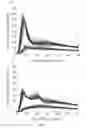 Fig. 14 - SYSTEMS AND METHODS FOR DETERMINING IMAGE QUALITY AND MODELS BASED ON CONTRAST INJECTION PROTOCOLS