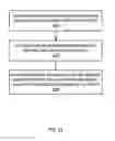 Fig. 22 - SYSTEMS AND METHODS FOR DETERMINING IMAGE QUALITY AND MODELS BASED ON CONTRAST INJECTION PROTOCOLS