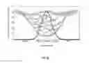 Fig. 28 - SYSTEMS AND METHODS FOR DETERMINING IMAGE QUALITY AND MODELS BASED ON CONTRAST INJECTION PROTOCOLS