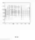 Fig. 30 - SYSTEMS AND METHODS FOR DETERMINING IMAGE QUALITY AND MODELS BASED ON CONTRAST INJECTION PROTOCOLS