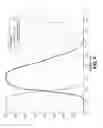 Fig. 06 - Systems and methods for determination of pharmaceutical fluid injection protocols based on x-ray tube voltage