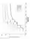 Fig. 14 - Systems and methods for determination of pharmaceutical fluid injection protocols based on x-ray tube voltage