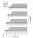 Fig. 15 - Systems and methods for determination of pharmaceutical fluid injection protocols based on x-ray tube voltage