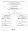Fig. 26 - Systems and methods for determination of pharmaceutical fluid injection protocols based on x-ray tube voltage
