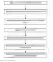 Fig. 01 - Multi-view, multi-source registration of moving anatomies and devices