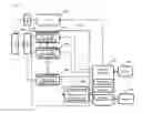 Fig. 14 - Ultrasonic imaging device