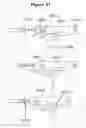 Fig. 22 - Handheld surgical instrument