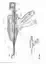 Fig. 97 - Arthroscopic surgical device