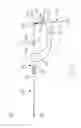 Fig. 03 - Intramedullary nail alignment guides, fixation guides, devices, systems, and methods of use