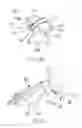 Fig. 24 - Intramedullary nail alignment guides, fixation guides, devices, systems, and methods of use