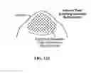 Fig. 128 - Pixel array medical systems, devices and methods