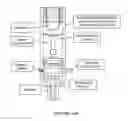 Fig. 152 - Pixel array medical systems, devices and methods