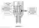 Fig. 153 - Pixel array medical systems, devices and methods