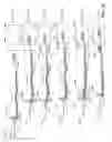Fig. 10 - Reduction tool