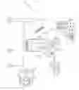 Fig. 01 - Splayed cable guide for a medical instrument