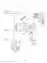 Fig. 02 - Splayed cable guide for a medical instrument
