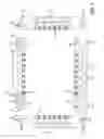 Fig. 04 - Skin tensioner