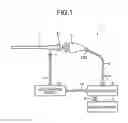 Fig. 02 - Endoscope device
