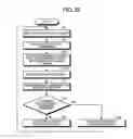 Fig. 15 - Endoscope device