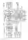 Fig. 16 - Endoscope device