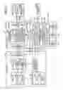 Fig. 19 - Endoscope device