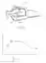Fig. 11 - Kit of parts including a urological device