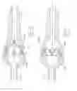 Fig. 14 - Kit of parts including a urological device
