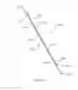 Fig. 54 - Devices and methods for treating pelvic floor dysfunctions