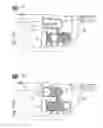 Fig. 122 - Apparatus for controlling flow in a bodily organ