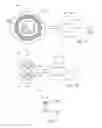 Fig. 18 - Apparatus for controlling flow in a bodily organ