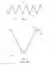 Fig. 02 - Low profile non-symmetrical stent