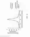 Fig. 14 - Vision correction with laser refractive index changes